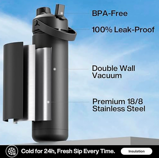 IceWaterFilters Dark Knight Stainless Steel Insulated Water Bottle with 2-in-1 Straw & Spout Lid – 26oz